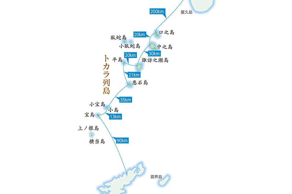 トカラ列島の有人島の南端の島、宝島。